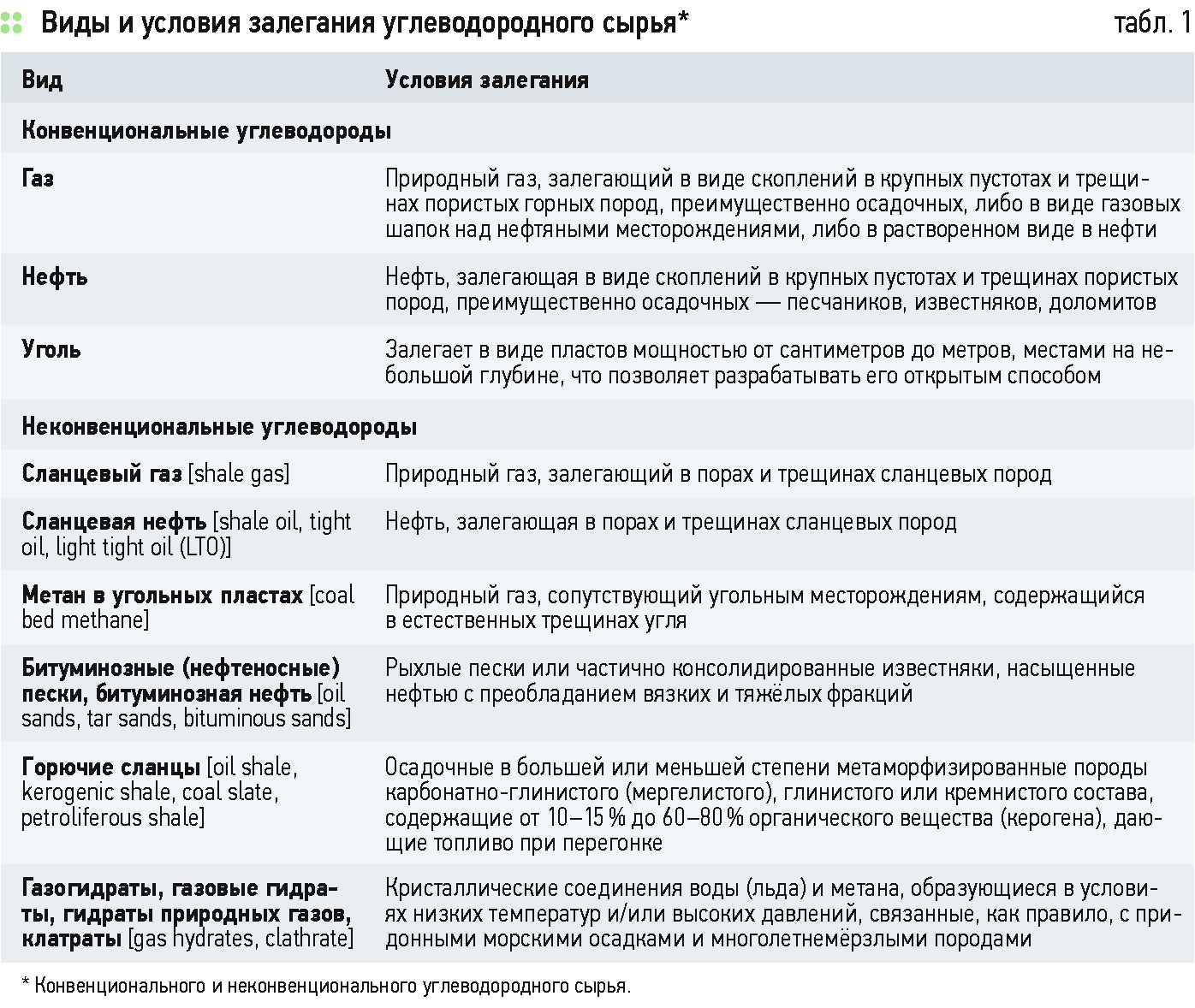 Сайт кракена в торе