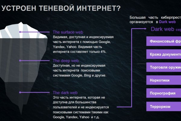 Как найти ссылку на кракен